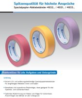 STORCH SUNNYpaper Spezialpapierband Das Rote UV-plus 19mm x 50m, Premium, Faserverstärkt, bis zu 6 Monaten UV-beständig