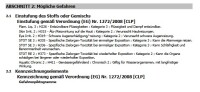 Brillux MP-Dickschicht 229 weiß 0,75L, effizienter Korrosionsschutz, schnell trocknend, beständig gegen Industrieklima, f. Innen und Außen, tönbar