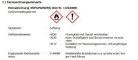 MEGA 002 Classic Allgrund 2,5L weiß, Hochwertiger,...