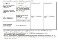 Brillux Lacryl-PU Fensterlack 273 weiß, feuchtigkeitsregulierend, blockfest, ausgezeichnetes Füll- und Deckvermögen, umweltschonend, f. z.B. Türen und Fenster