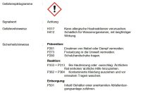 CAPAROL AmphiSilan Weiß 12,5L, Spezielle Siliconharz-Fassadenfarbe, für saubere, schnell abtrocknende Fassaden, Algen,-Pilzbefall-Schutz