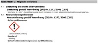 Brillux Ölwannenbeschichtung 901,Einkomponentige Dispersionsfarbe auf Polyvinylacetat-Basis für Auffangwannen und -räume.