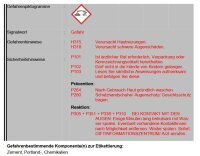 Disbon DisboCRET 735 Nivellierschicht 25kg grau, Kunststoffmodifizierte, zementgebundene, Nivelliermasse für den Innenbereich. Für Schichtdicken von 3 - 30 mm.