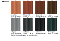 Brillux Tec-Up 22 Dachfarbe seidenglänzend 2,5L Dunkelgrün höchst wetterbeständig, regendicht, hohe Farbtonbeständigkeit