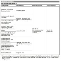 Brillux Tec-Up 22 Dachfarbe seidenglänzend 15L Anthrazit, höchst wetterbeständig, regendicht, hohe Farbtonbeständigkeit
