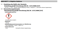 MEGA 613 Megamur Renovierspachtel WZ weiß 20kg,...