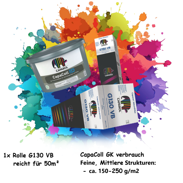 AkkordVlies G130VB & CapaColl GK Gewebekleber Set