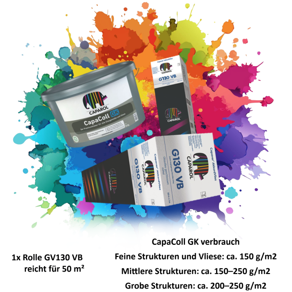 AkkordVlies G130VB & CapaColl GK Gewebekleber