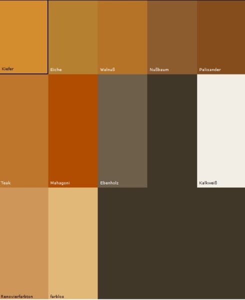 Kalkweiß nach Caparol Histolith